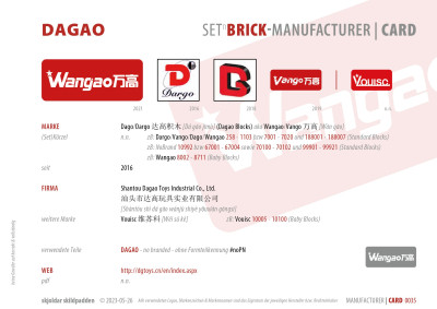 skjoldar BrickMCard Dagao-0035.jpg